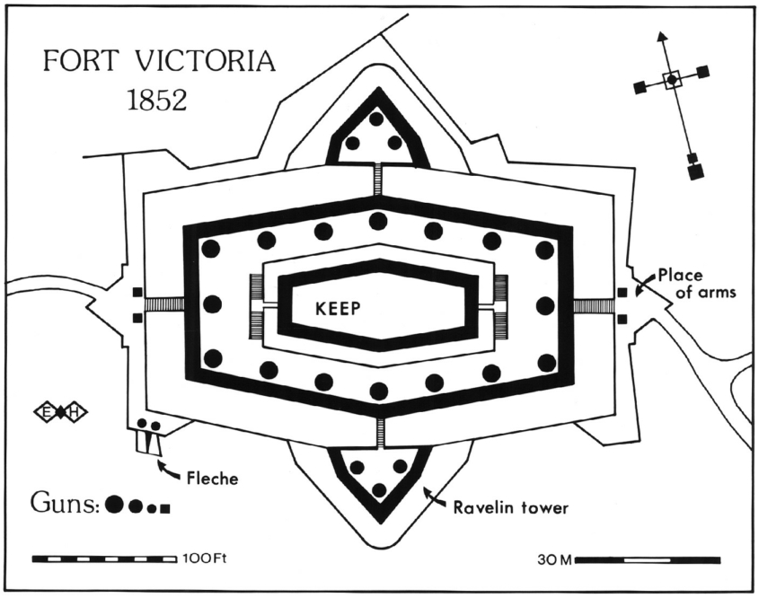 Fort Victoria Plan 1852